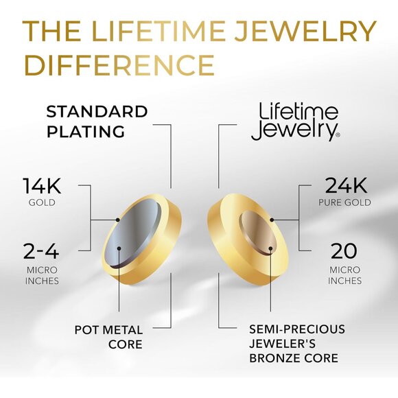 Pink Cubic Zirconia Heart Necklace 24k Gold Plated Women - Picture 6 of 7